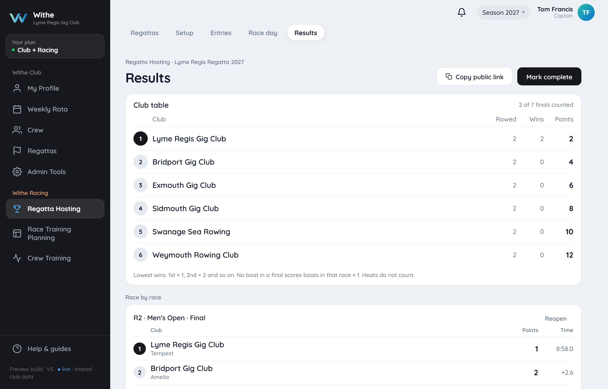 Regatta results: the club table and race-by-race results