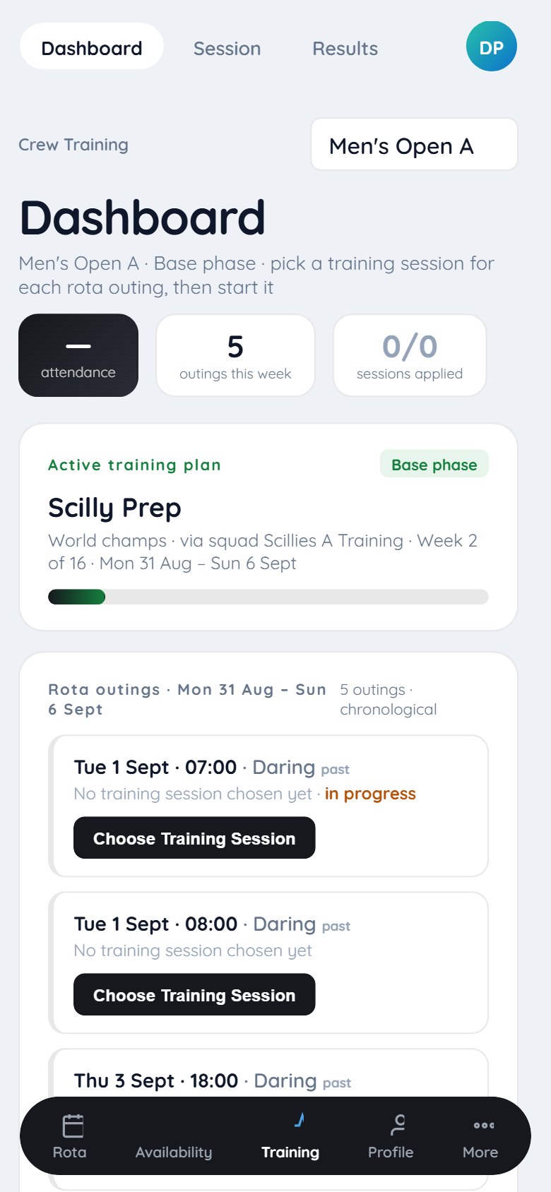 The training dashboard